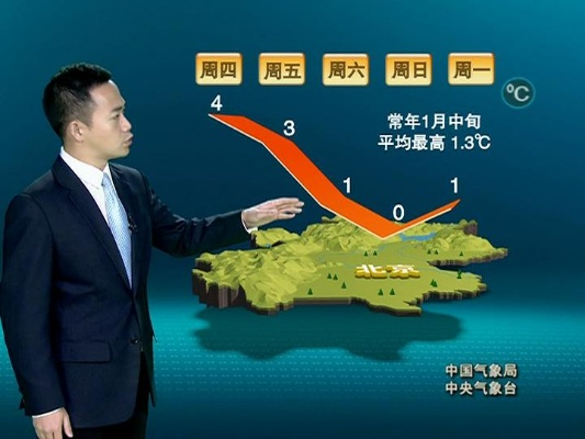 四十年七点半，CCTV天气预报如何成为几代人的共同记忆
