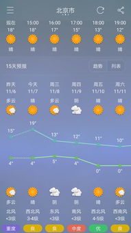 2023天气预报下载安装，精准掌握每日气象，出行生活更从容