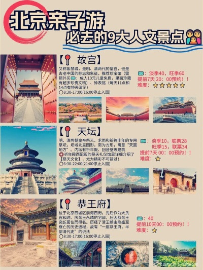 北京旅游攻略必去景点，一趟穿越千年的京城之旅
