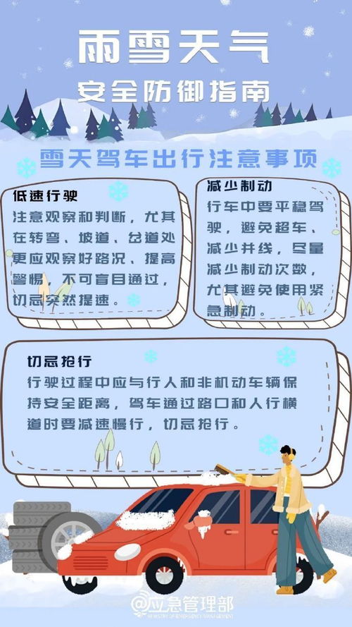 北京今日天气全解析，24小时逐时预报与出行指南