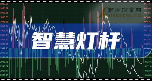 五分钟读懂东胜区天气预报中的生活智慧
