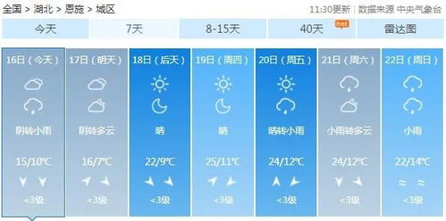 湖北恩施未来15天天气预报，掌握天气变化，畅游山水秘境