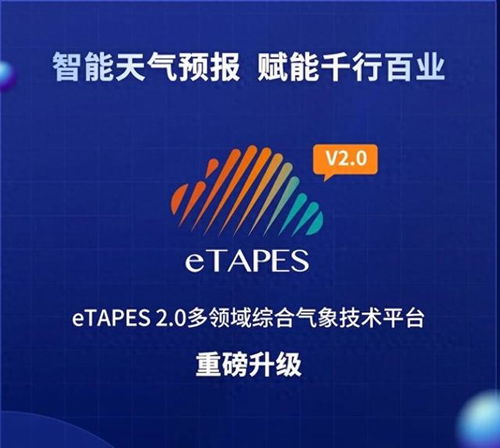 指尖上的风云，气象台天气预报下载指南