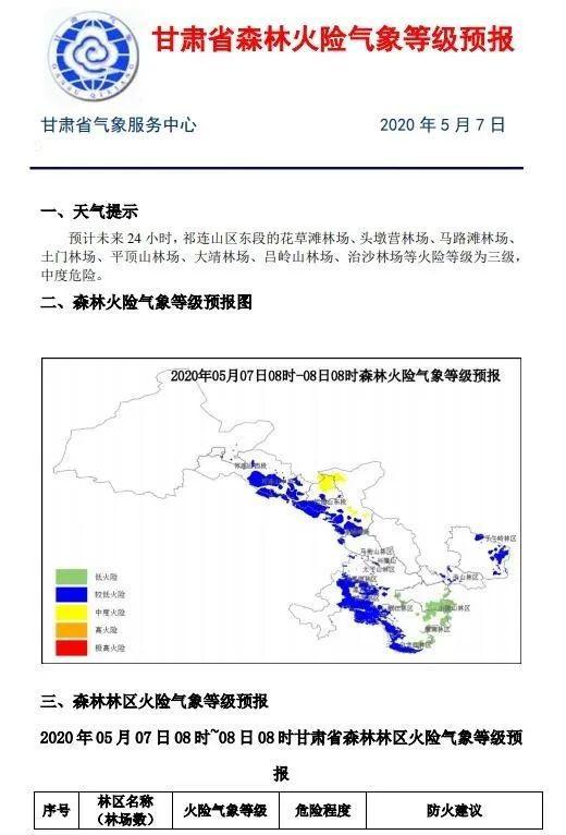 安庆天气预报15天天气，提前掌握风云变幻，从容安排生活出行