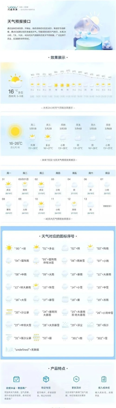 穿越时空的天气，历史天气查询网站如何为我们揭开气候的过去