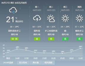 承德天气预报15天预报，提前规划，从容应对山区多变天气