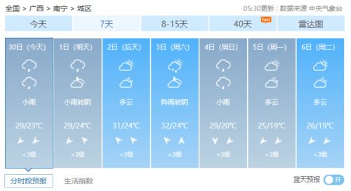 临夏天气预报，守护河州儿女的晴雨表
