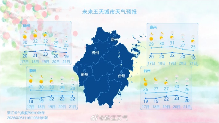 一周浙江天气预报，从容规划生活，掌握天气变化