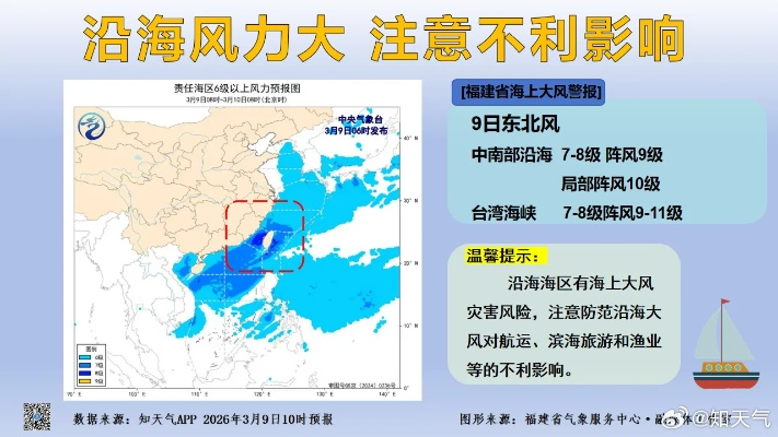 福建沿海风力预报7天,未来一周海况与出行提示 福建沿海风力预报7天,未来一周海况与出行提示