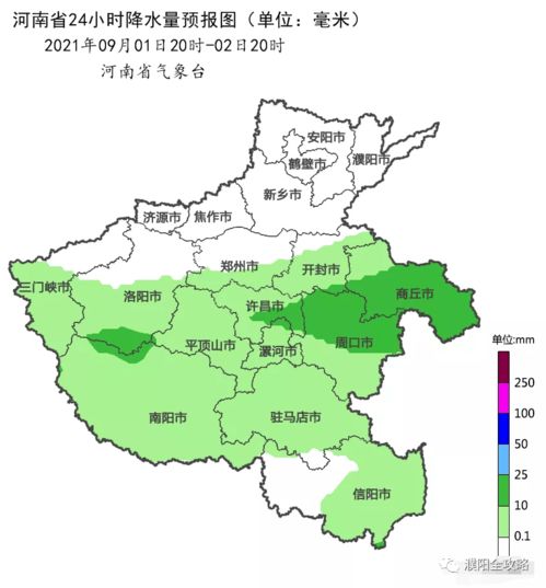 15天精准预报，气象服务如何重塑城市生活节奏