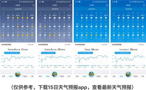 贵州荔波天气预报15天，出行前必看的天气指南与旅游建议