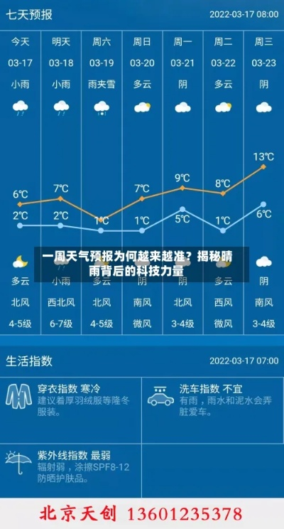 十天天气预报，从气象数据到生活预警的科学密码
