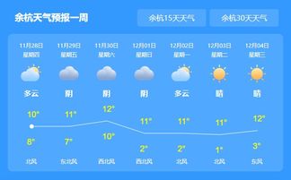 沈阳24小时精准天气预报，科技赋能下的城市生活新指南