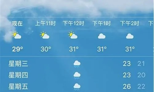 怀远天气预报，四季气候特征与出行指南