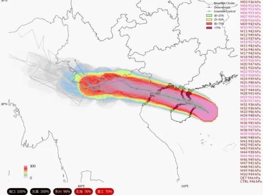 强台风摩羯北调逼近华东，多地紧急启动应急响应