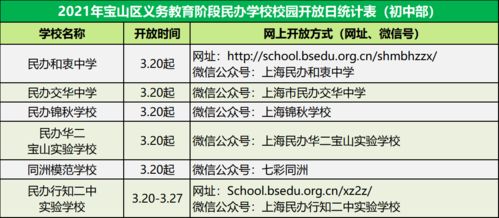 回顾前15天天气记录，为生活与决策提供精准参考