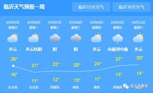 临沂天气预报15天查询百度，掌握未来半月晴雨，出行生活早规划