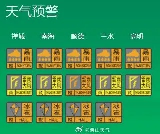 天气预警怎么查询？这份实用指南请收好