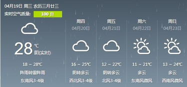 邵阳天气15天预报,晴雨交替,出行需留意 邵阳天气15天预报,晴雨交替,出行需留意