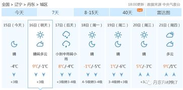 清河天气预报15天查询时间，掌握未来天气，合理安排生活