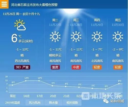 太原30天天气预报，助您从容规划每一天