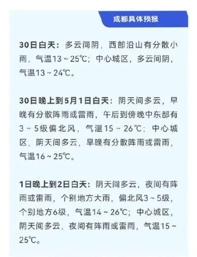 成都未来15天春季天气多变，出行请提前规划