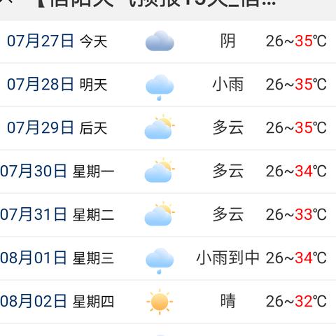 固始15天天气预报，四季流转中的出行与生活指南