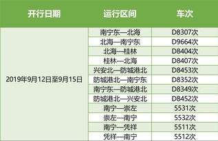 张家界15天天气预报全攻略，出行前必看的天气指南