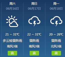 武汉天气30天精准,从满30减15的魔咒到科学预测的突围 武汉天气30天精准,从满30减15的魔咒到科学预测的突围