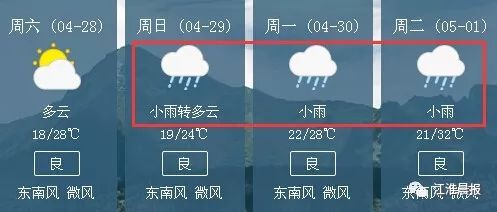 武汉天气30天精准,从满30减15的魔咒到科学预测的突围 武汉天气30天精准,从满30减15的魔咒到科学预测的突围