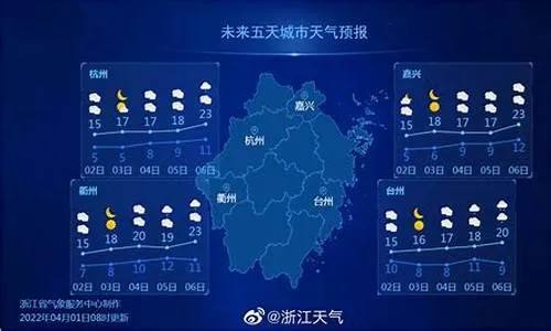 武义未来15天天气预报，助你从容规划行程生活