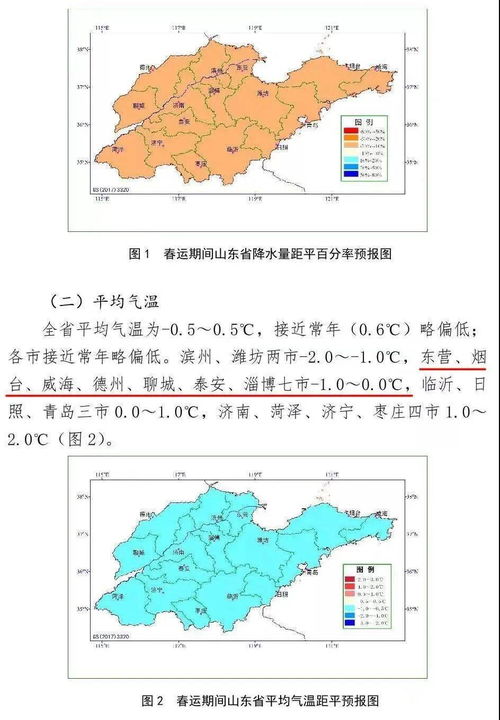 潍坊一周天气预报,晴雨交替,气温起伏,出行需留意 潍坊一周天气预报,晴雨交替,气温起伏,出行需留意