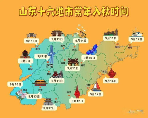 潍坊一周天气预报,晴雨交替,气温起伏,出行需留意 潍坊一周天气预报,晴雨交替,气温起伏,出行需留意