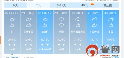 菏泽15天冷暖早知道，从数据看趋势，为生活做提前量