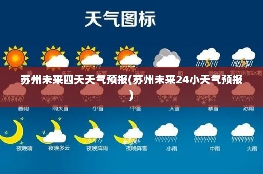 苏州未来15天晴雨交替，气温稳中有升