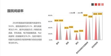 免费发布信息的平台，数字时代的共享枢纽与现实价值