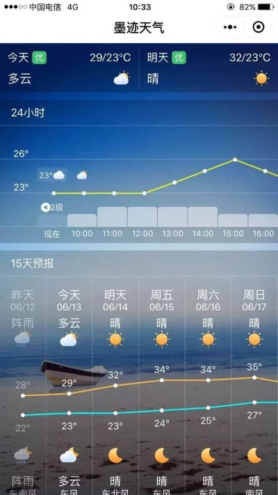 一个月天气预报查60天？别被伪科学忽悠了，真相在这里