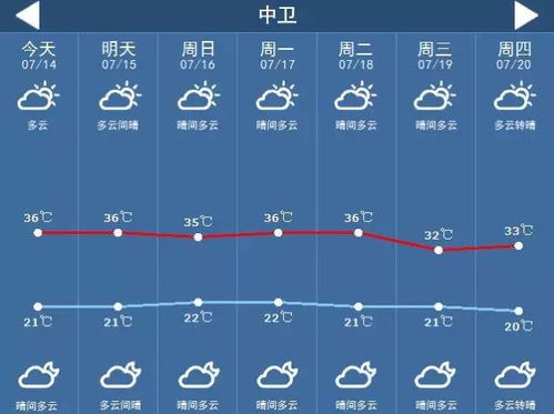查历史天气不求人，3种方法轻松回溯过去气象数据
