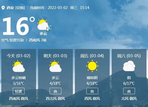 陕西省近十五天，春意渐浓，气温波动需留意