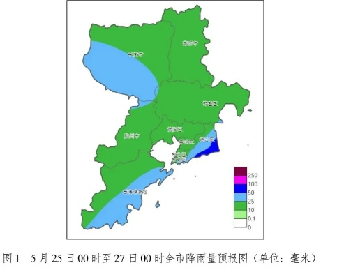 青岛天气预报，山海间风云变幻，出行生活贴心指南