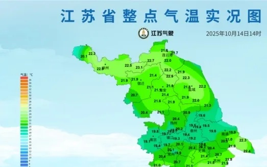 江苏未来三天天气，晴雨交替，气温起伏需留意