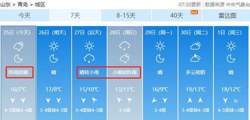 凯里天气预报15天，掌握苗岭明珠的天气密码，从容规划每一天