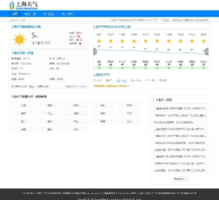上海15天气预报精确，科技赋能，让生活更有预见