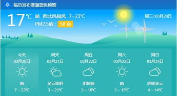 师宗天气预报，读懂天意，守护晴雨生活