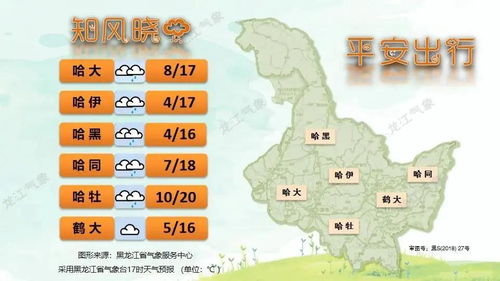 鹤岗天气预报，一座边陲小城的冷暖叙事