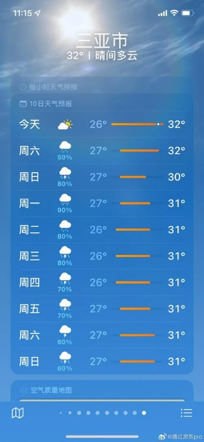 三亚天气预报15天准确一览表，可信度与实用指南