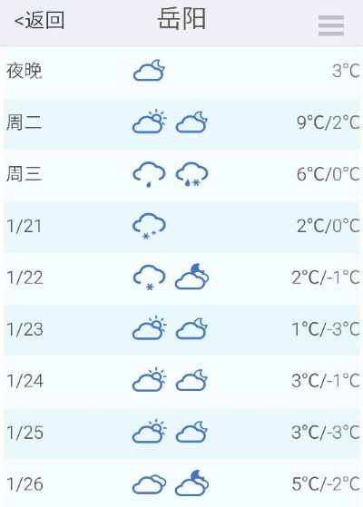 岳阳天气预报15天查询，掌握未来天气，从容规划生活