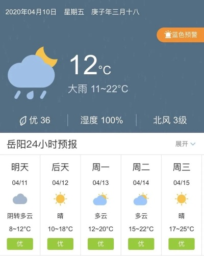 岳阳15天天气预报，提前规划，从容生活