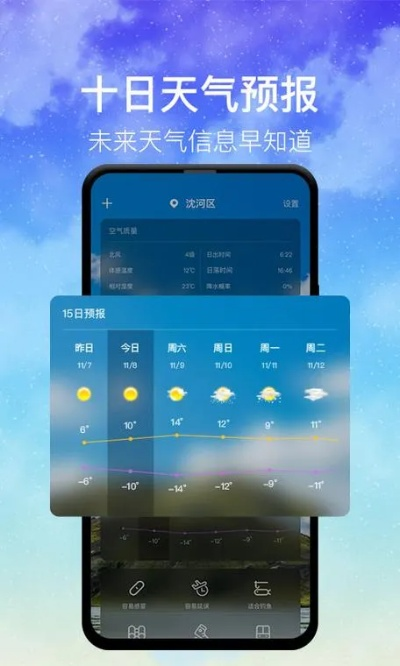 未来15天天气早知道，免费下载安装攻略