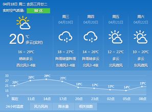 湖南天气开启变脸模式,最新预报显示晴雨转换频繁,市民需留意 湖南天气开启变脸模式,最新预报显示晴雨转换频繁,市民需留意